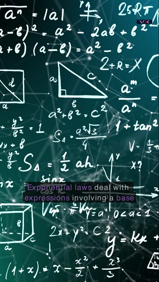 Opening frame from Exponential laws, Grade 11 Mathematics