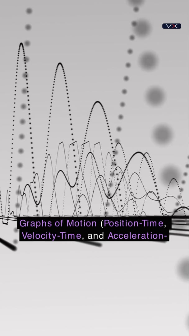 Opening frame from Graphs of motion position time velocity time and acceleration time graphs, Grade 10 Physical Sciences
